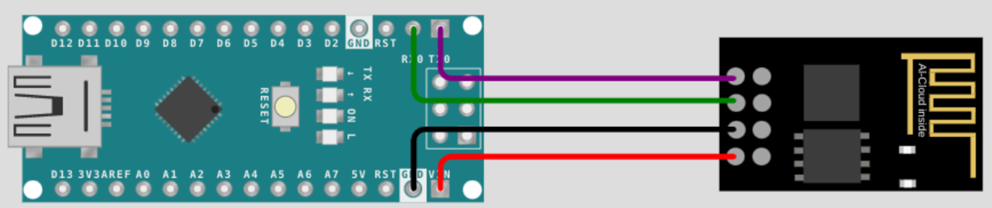 The rogue esp32