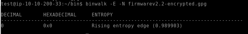 Check entropy of binary